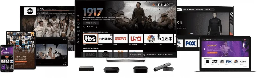 The best iptv Provider in canada
